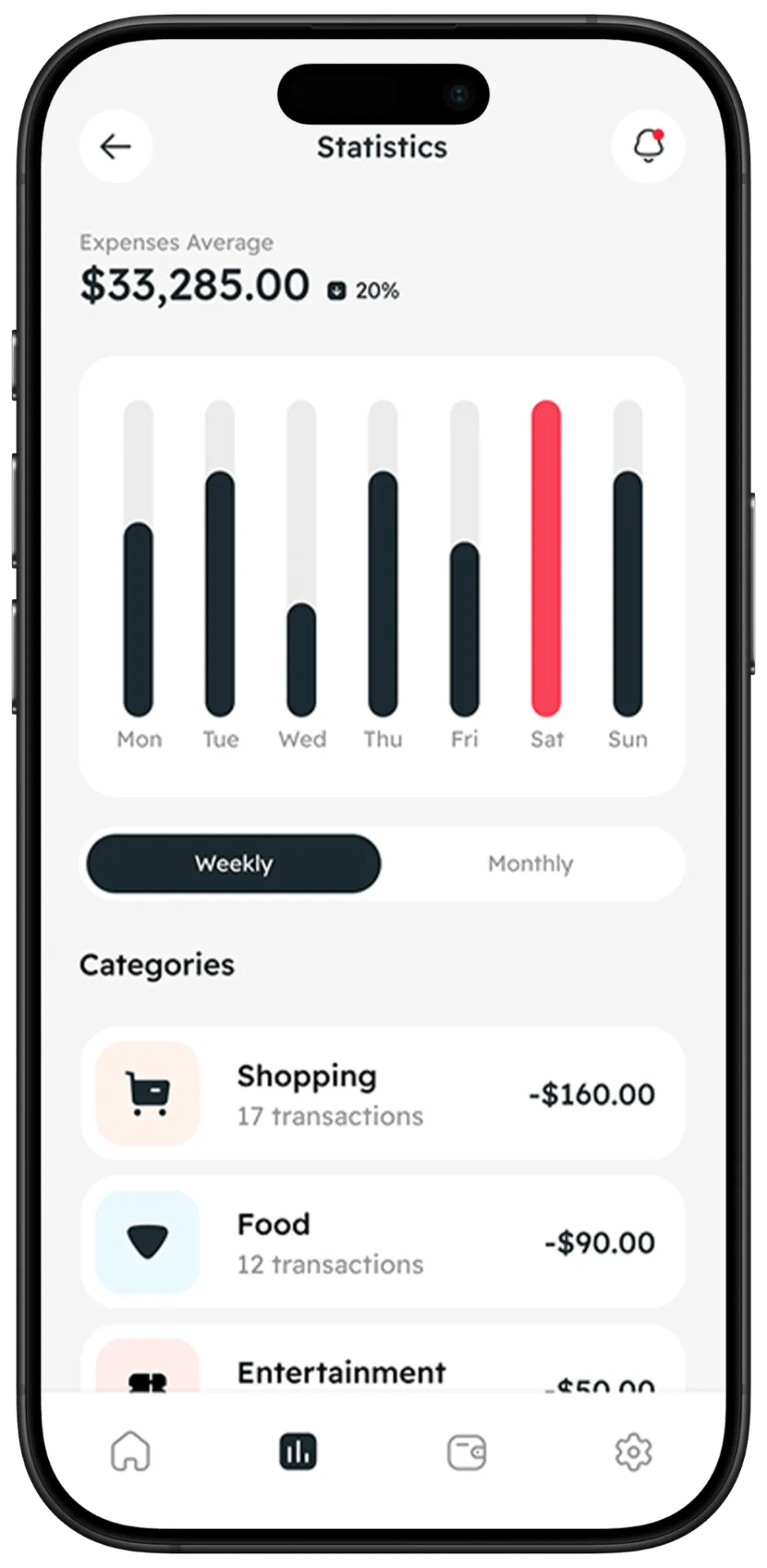 App dashboard